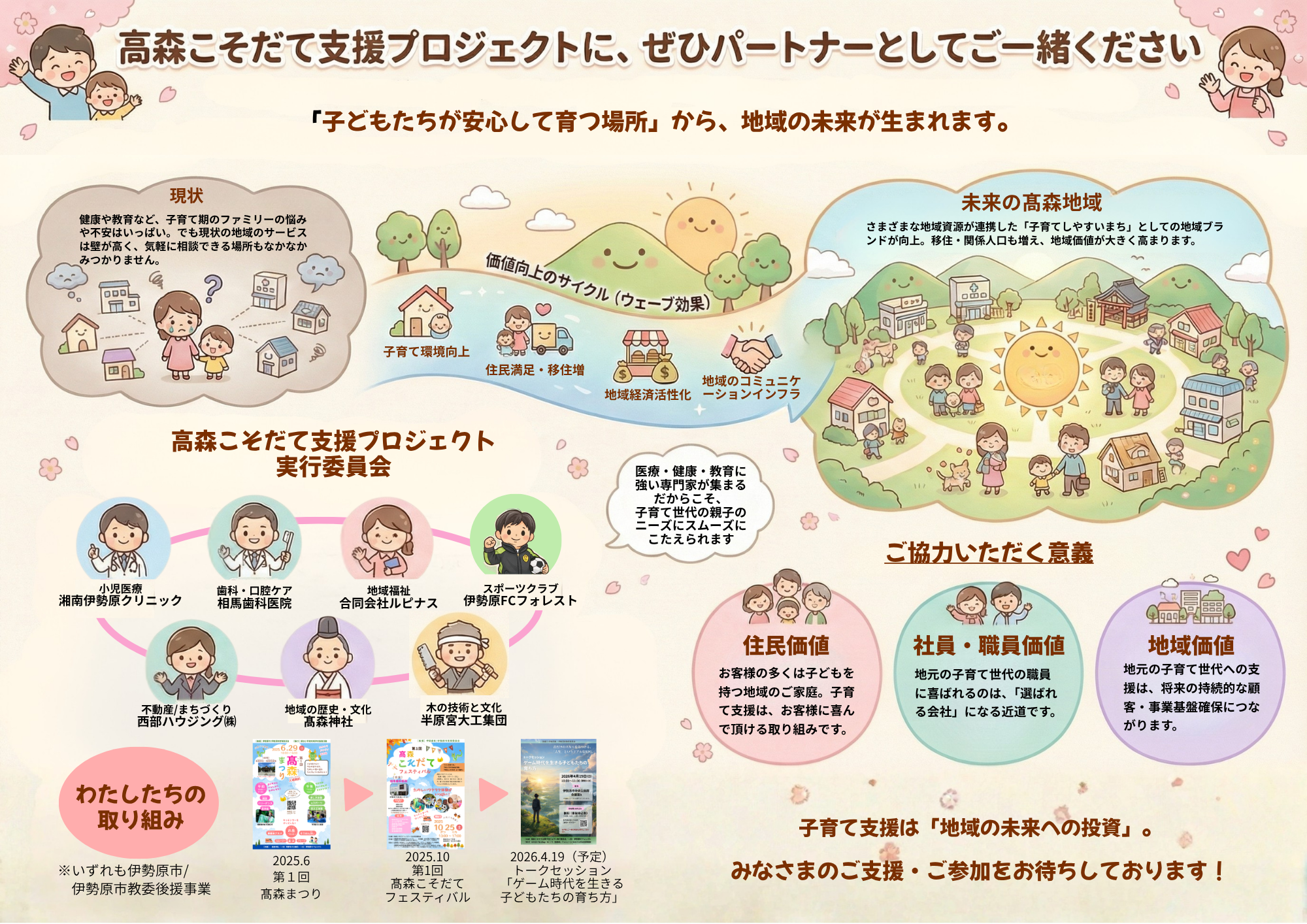 わたしたちの想いとビジョン